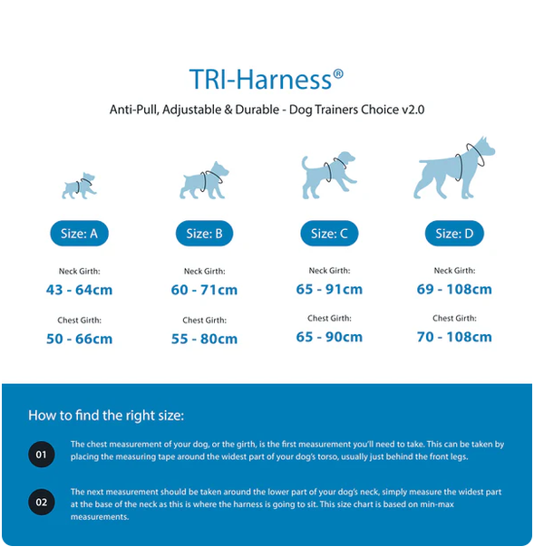 TRI-Harness® | Anti-Pull, Adjustable & Durable - Dog Trainers Choice